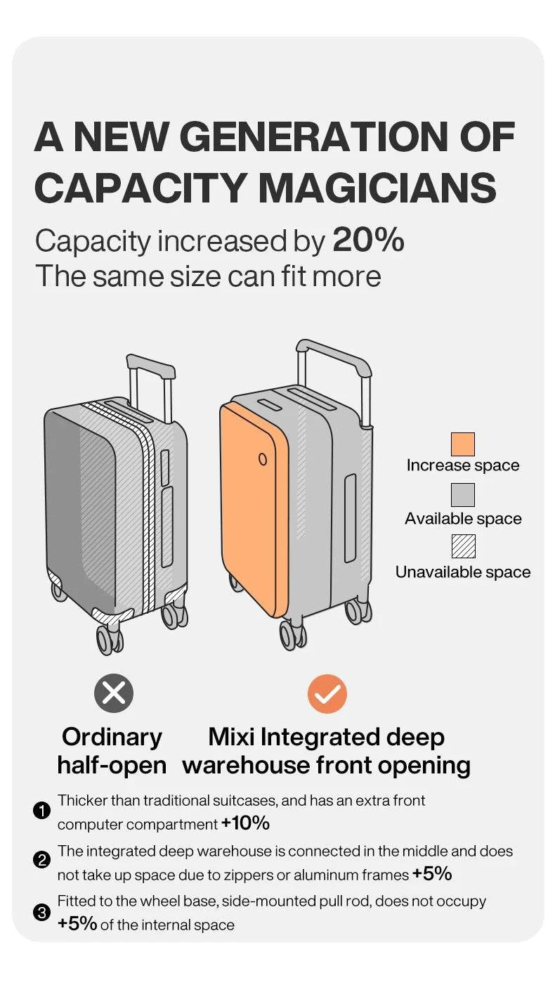 Mixi New Design Wide Handle Suitcase Men Carry-On Luggage Women Travel Trolley Case 20 Inch Cabin PC Aluminum Frame M9275