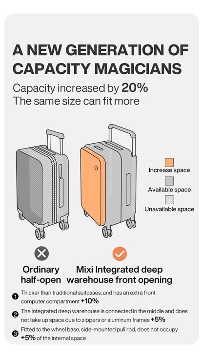 Mixi New Design Wide Handle Suitcase Men Carry-On Luggage Women Travel Trolley Case 20 Inch Cabin PC Aluminum Frame M9275