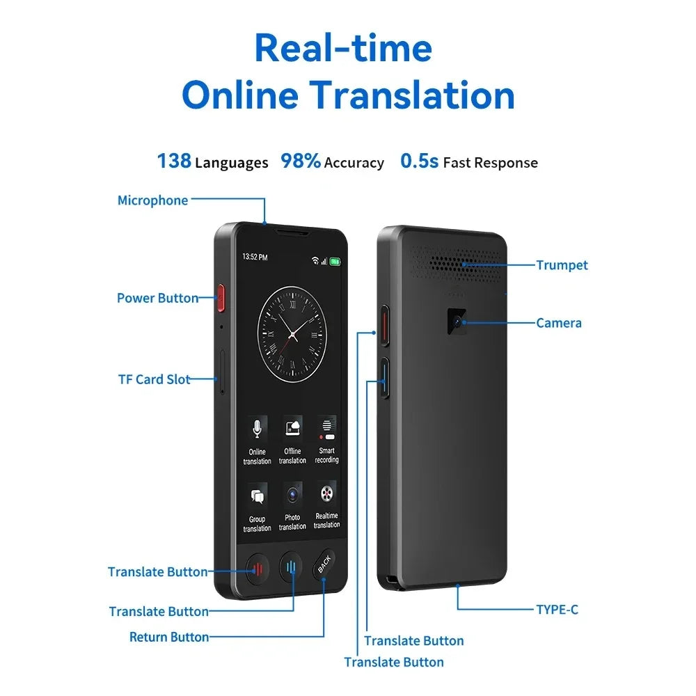 Smart AI ChatGPT Voice Assistant Accurate Translator Touch Screen Support 140 Languages Photo Offline Record Fast Translation