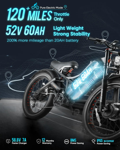 Romeo Pro 2 Ebike 3000W Dual Motor 52V 60AH Battery 26*4.0 Fat Tire Electric Bicycles Mountain Snow Off-Road Adult Electric Bike