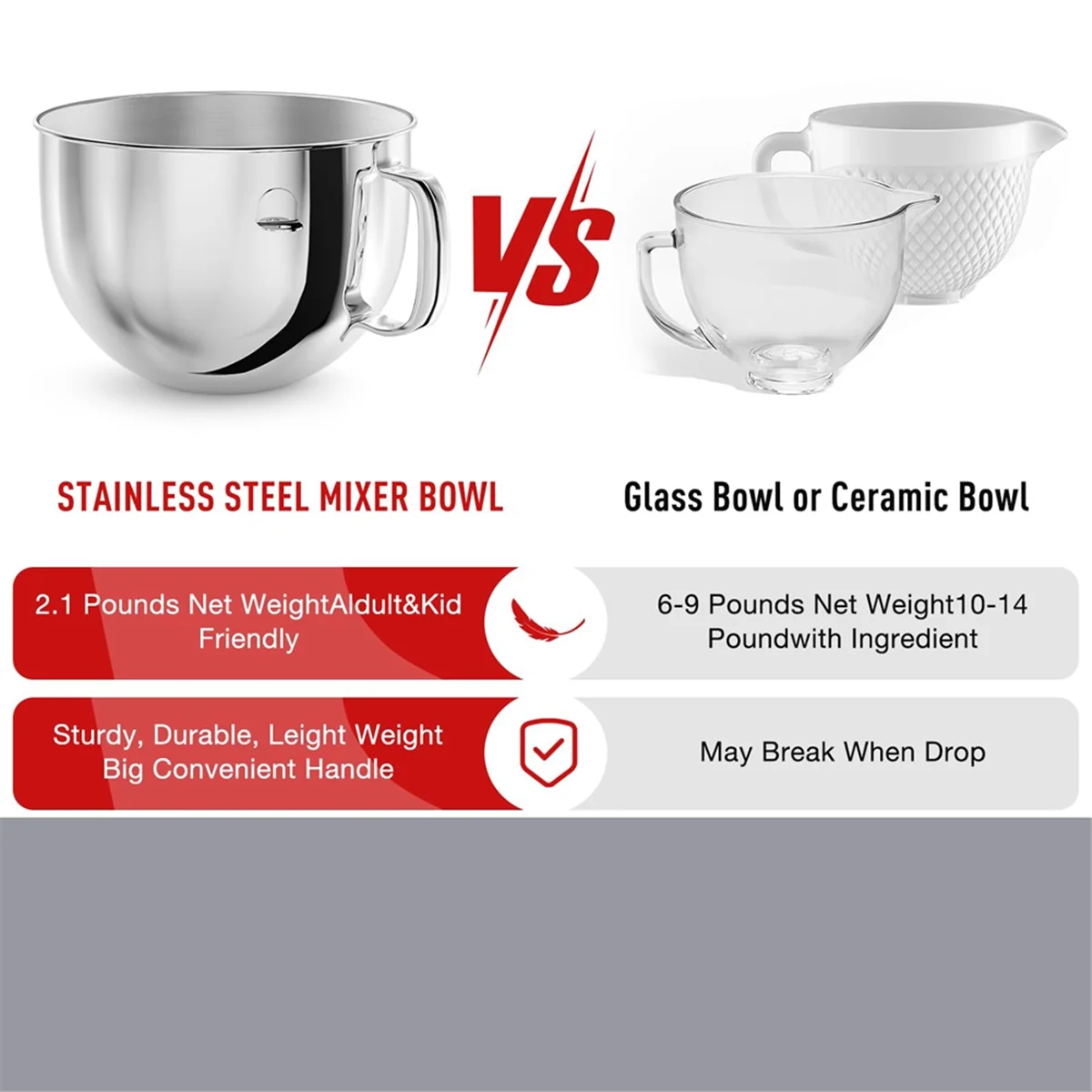 6QT Stainless Steel Mixer Bowl For Kitchenaid Stand Mixers, Kitchen Aid Mixing Bowl For 6QT Tilt-Head Mixer With Handle