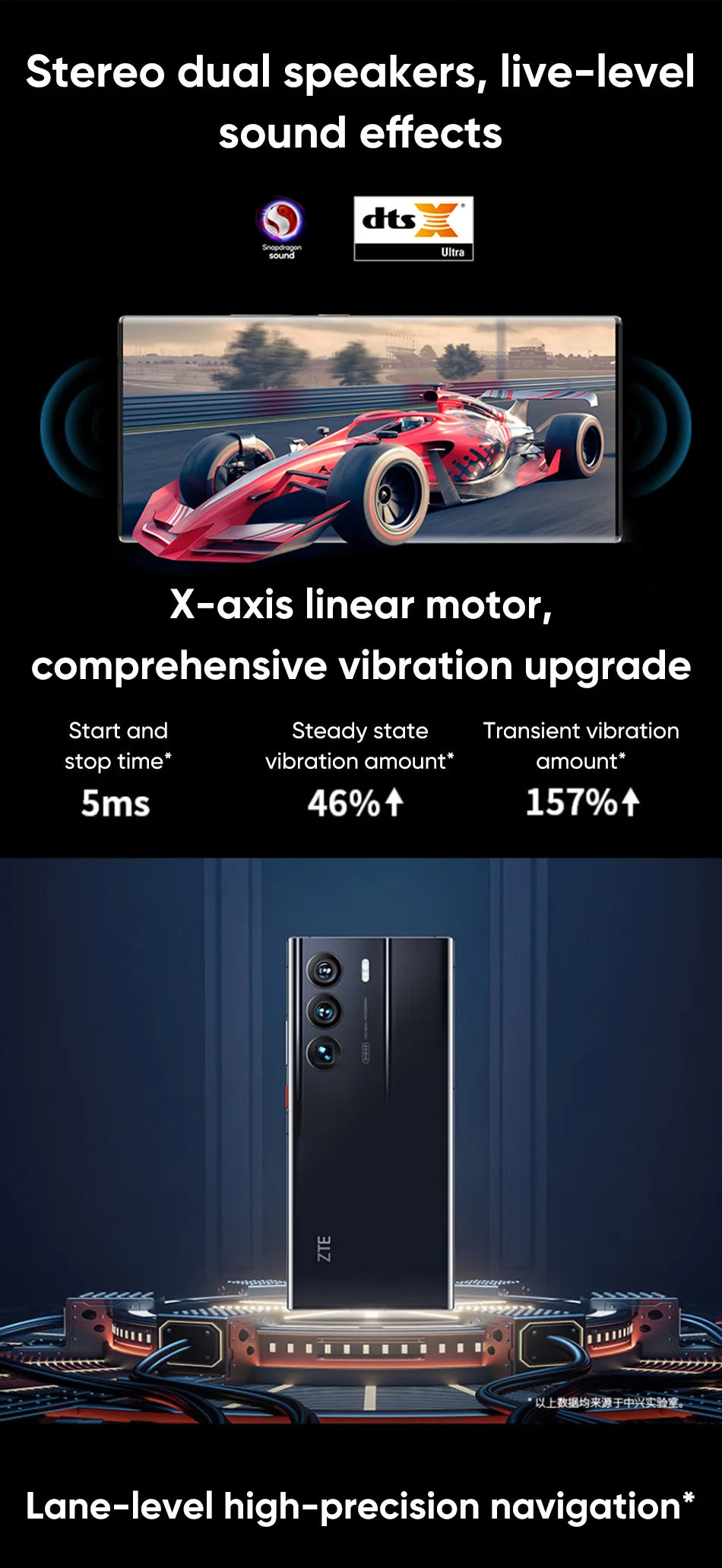 ZTE Axon 40 Ultra Space Edition 5G Smartphone with UDC Tech Snapdragon 8Gen1 6.8" 120Hz AMOLED Screen Dual SIM 5000mAh 18GB+1TB