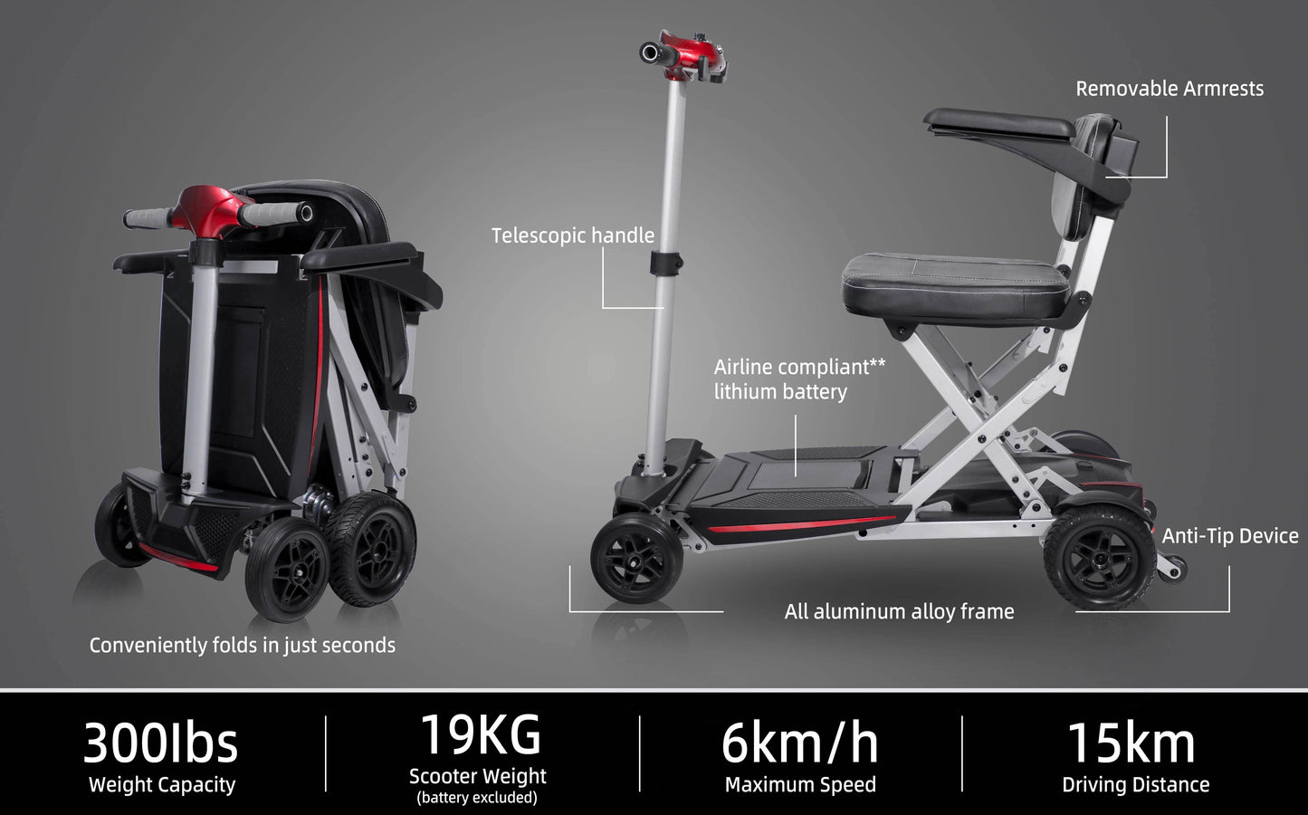 Foldable CART Travel Mobility Scooter Small Folding Electric Tricycle Adult Home Travel on Behalf of The Elderly Scooter Electric Car - MarvelouStoree