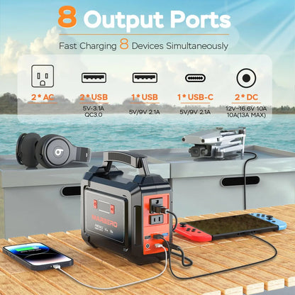 O Camping Solar Generator 167Wh Power Bank with AC Outlet 110V with Multi-Output LED