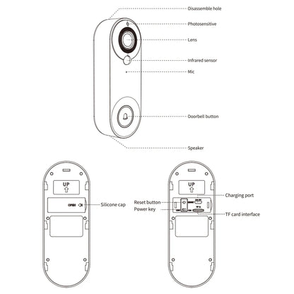 1080P Wireless WIFI Doorbell Video Intercom Door Bell with Camera Tuya Smart Home for Security Protection PIR Motion Detection