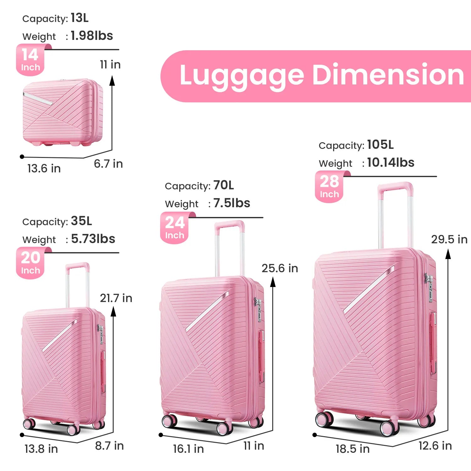 HUFAUT Luggage Sets 4 Piece, Hard Shell Lightweight Carry on Expandable Suitcase with Spinner Wheels Travel Set TSA Lock