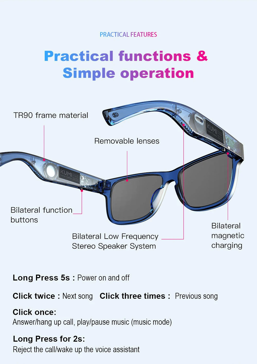 KUMI Meta V1 Smart Glasses Break Audio-visual Imagination Create Bluetooth glasses IPX4 Waterproof Bluetooth Phone Call