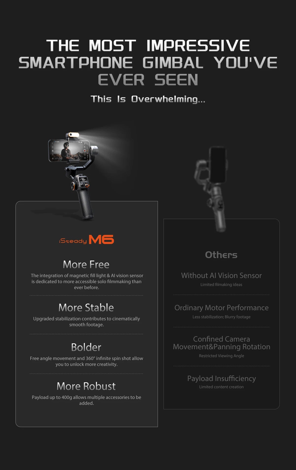 Hohem iSteady M6 Smartphone Gimbal Stabilizer, 3-Axis Gimbal, AI Auto-Tracking, Fill Light, for iPhone and Android