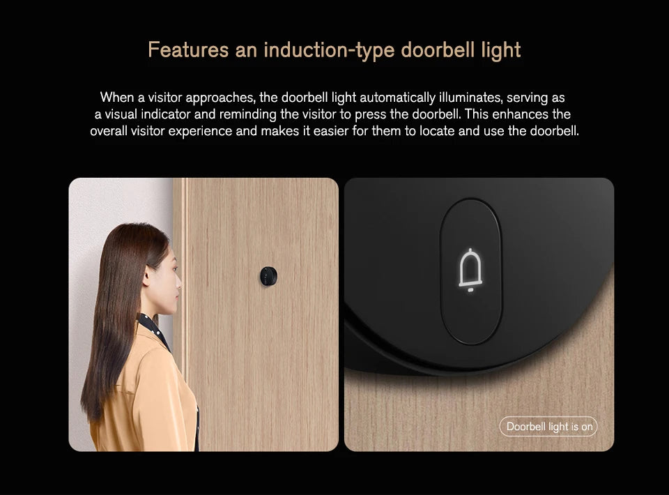 Xiaomi Smart Cat's Eye 1S Security Protection 5-inch IPS Screen Video Doorbell 1080P Camera HD Night Vision WiFi App Alarm