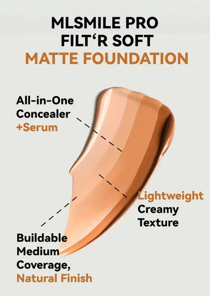 Waterproof Face Foundation Cream Oil-Control Matte BBCream Lasting Liquid Concealer Full Coverage Matte Base Face Makeup Women