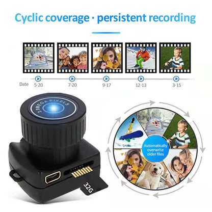 20W Tiny Camera HD Video Audio Recorder Car Sport Micro Cam Webcam With Mic Y2000 Camcorder Small DV DVR Security Nanny Cam