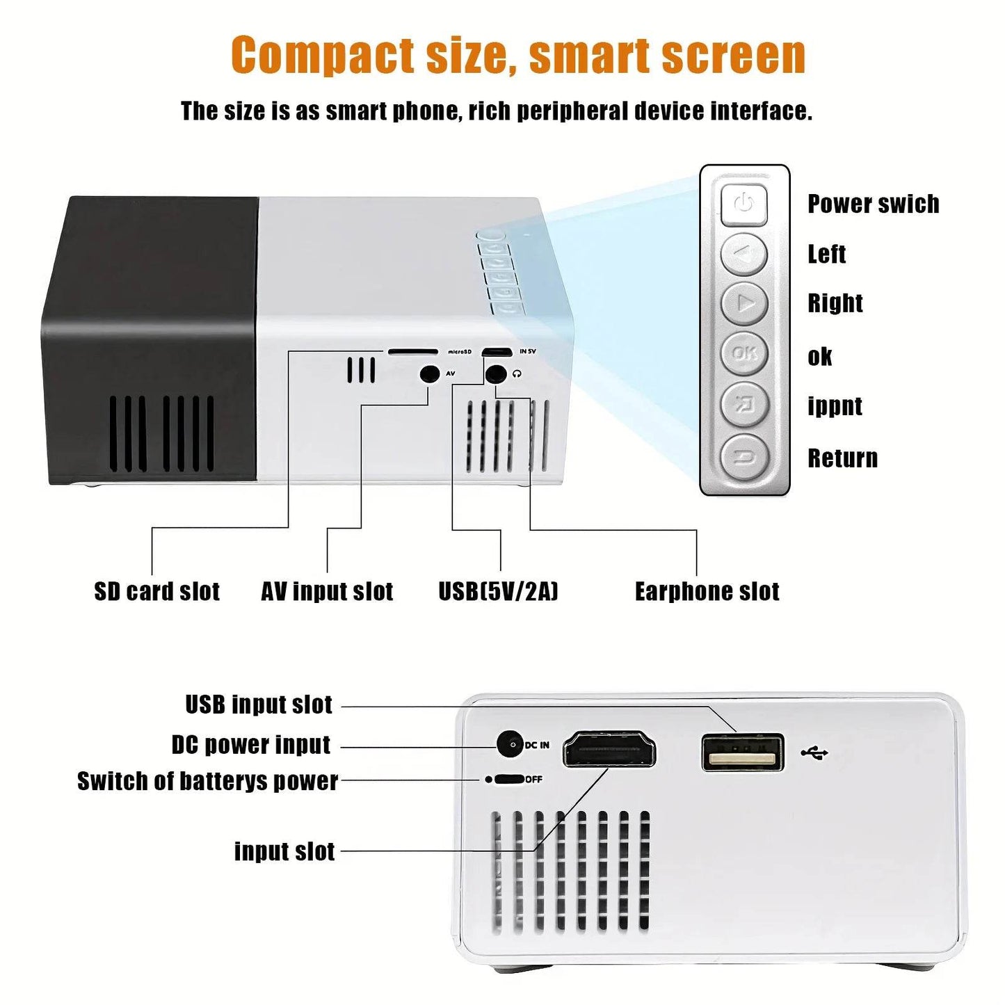 YG300 HD Mini Led Projector Equip 72 Inch Screen and Bracket Hdmi TF Usb Audio Home Media Player Beamer Travel Smart Projector - MarvelouStoree