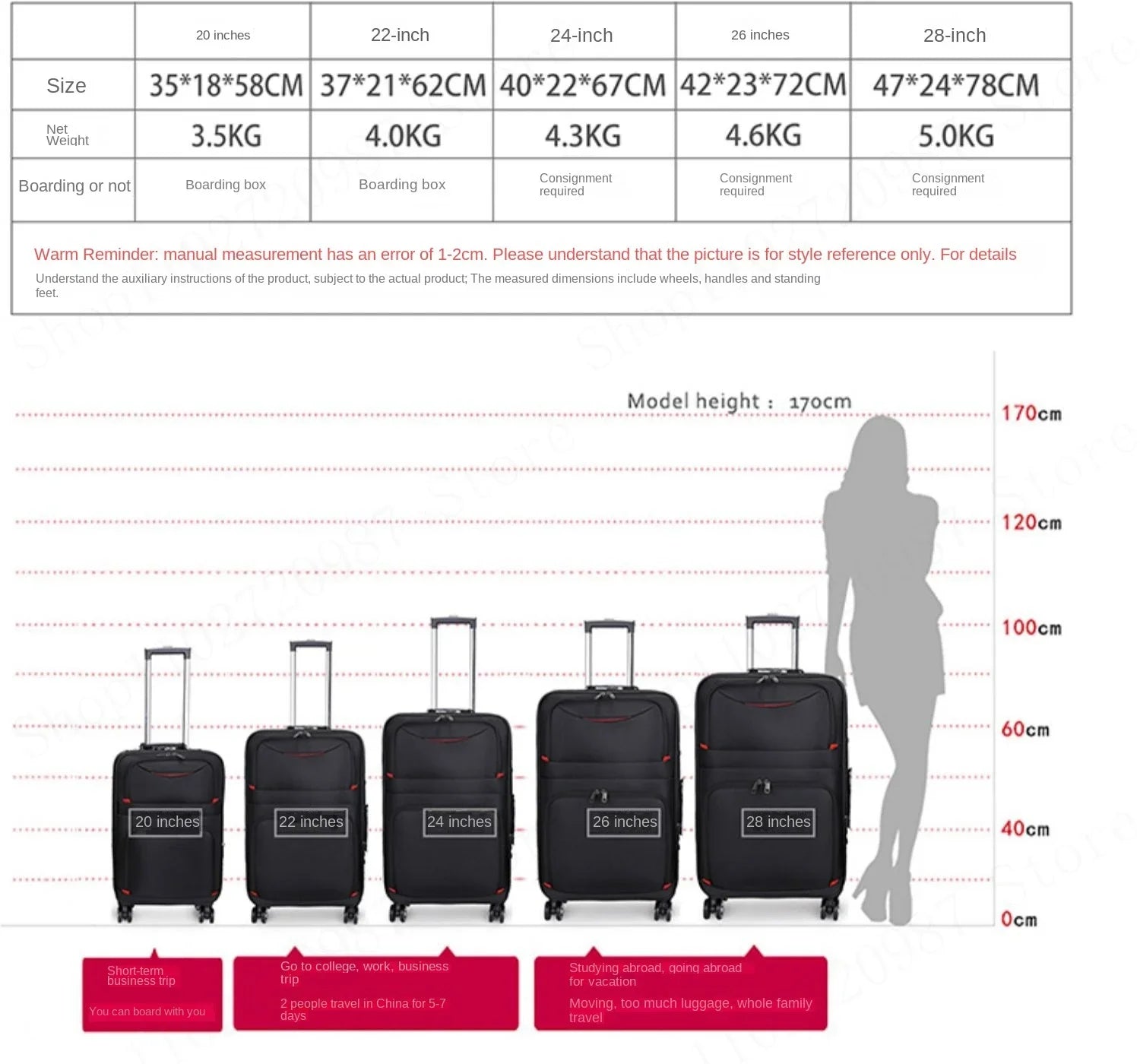 Suitcase Detachable Wheel Waterproof Luggage Carry-on Travel Bag Large Capacity Oxford Rolling Luggage Set Password Trolley Case