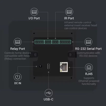 10.1 Inch inwall Smart Home Control Panel Android 13 POE Tablet,Camera ,LED Lights,Zigbee/Matter protocal, Relay, RS232, RS485