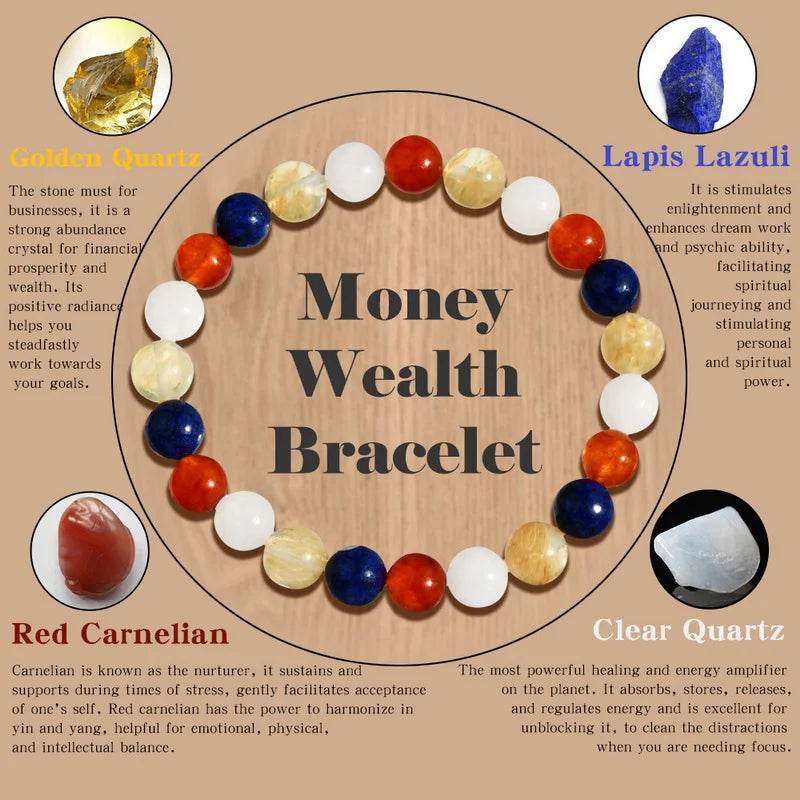 Lucky Wealth Beaded Bracelet For Men Women Good Luck Attract Prosperity Protection Bracelet Jewelry Best Friend Birthday Gift - MarvelouStoree