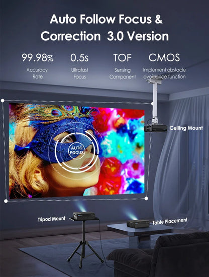 [Netflix Officially-Licensed] Smart Home Theater Projectors 4k Ultra HD for Movies Auto Focus and Keystone 1280 ANSI Projector