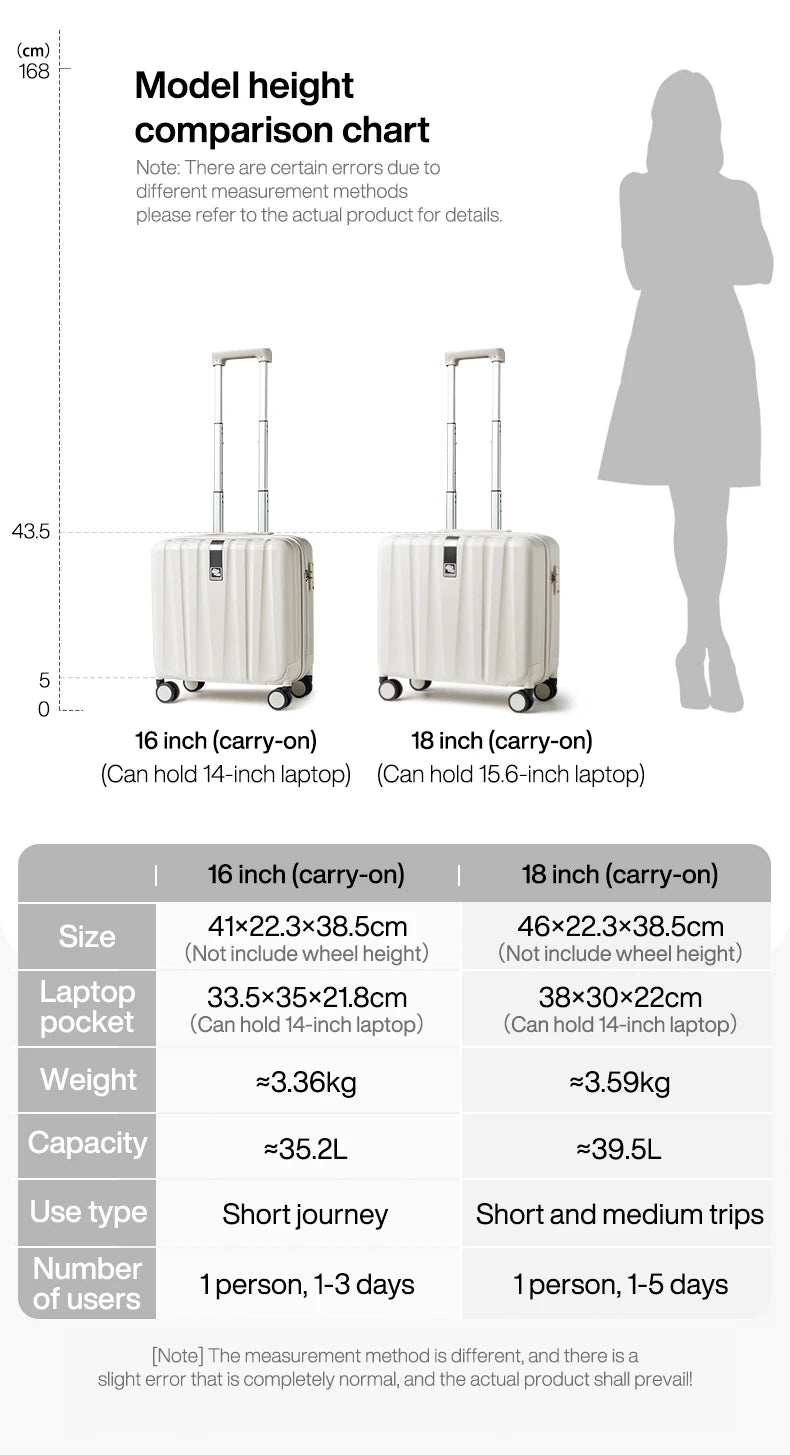 Hanke Business 14 Inch Underseat Suitcase 16 Inch Carry On Luggage Underseat Hard Shell 100% PC Spinner Wheels Boarding