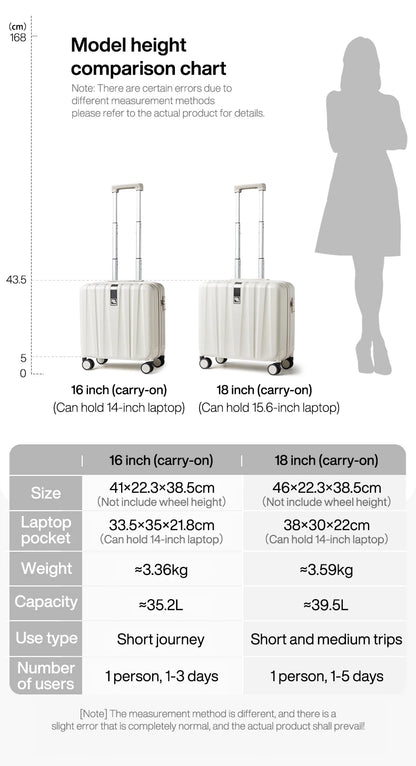 Hanke Business 14 Inch Underseat Suitcase 16 Inch Carry On Luggage Underseat Hard Shell 100% PC Spinner Wheels Boarding