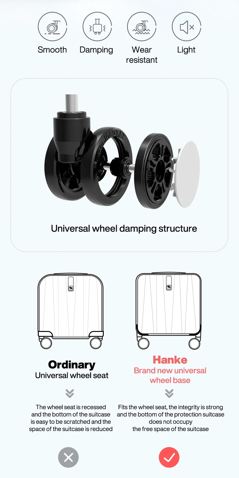 Hanke Business 14 Inch Underseat Suitcase 16 Inch Carry On Luggage Underseat Hard Shell 100% PC Spinner Wheels Boarding