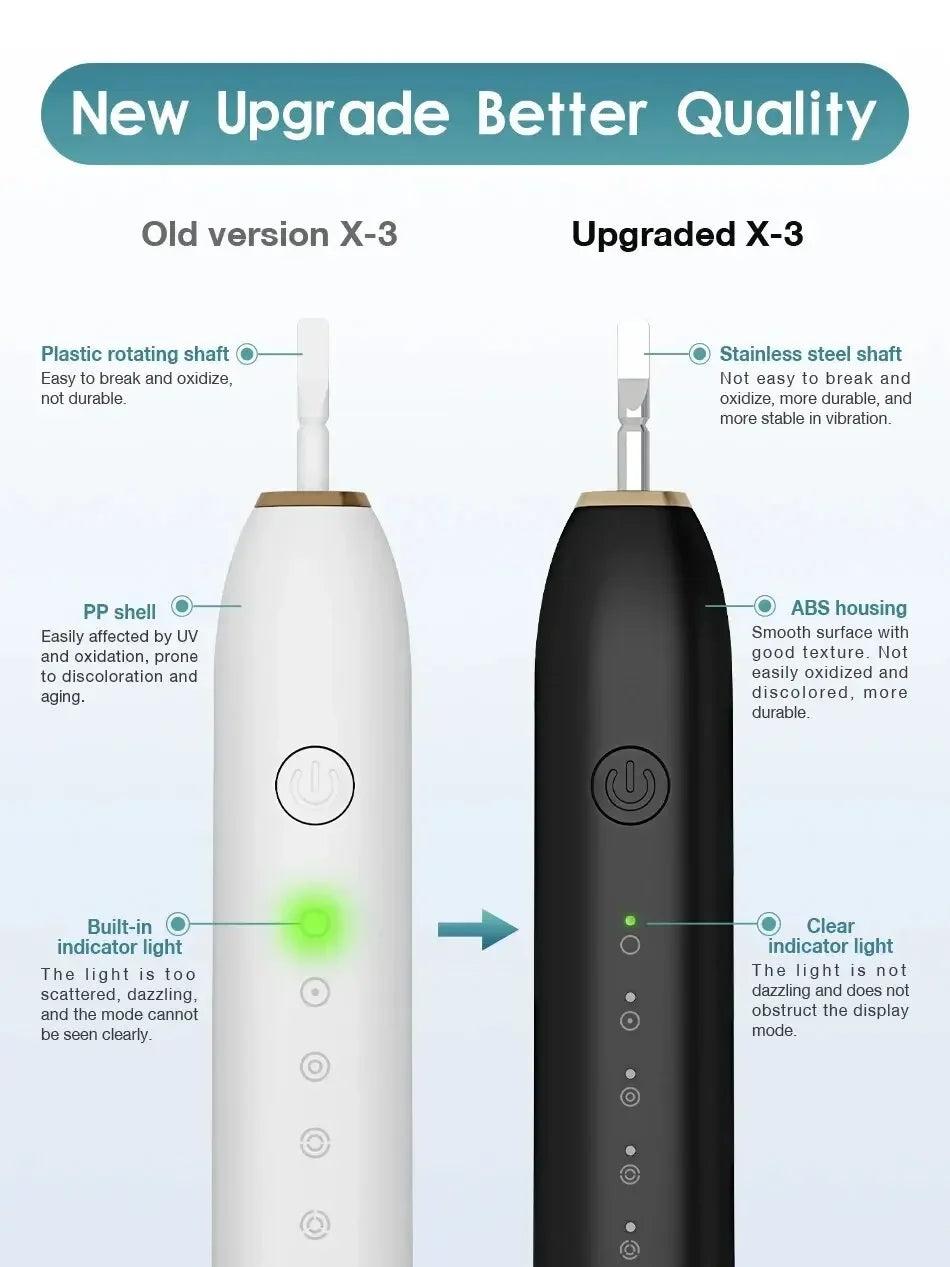 USB Rechargeable Tooth Brush for Adult 6 Clean Modes X-3 Sonic Electric Toothbrush Washable Teeth Whitening and Cleaning Brush