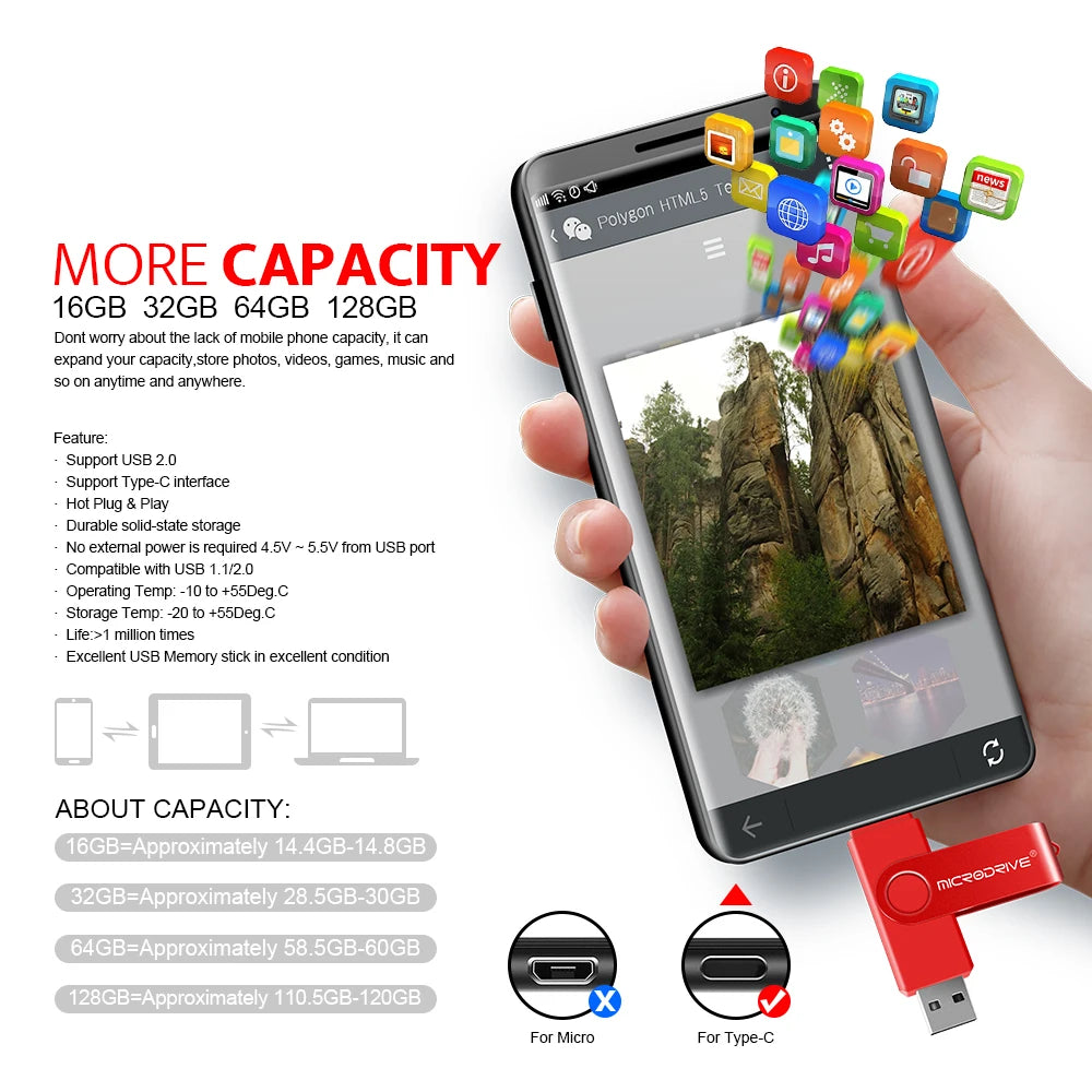 Multifunctional OTG 2 IN 1 type-c USB Flash Drive pendrive 128GB cle usb флэш-накопител stick 32/64 GB Pen Drive for phone