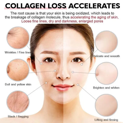 Snail Cream Collagen Face Anti Aging Whitening Moisture Facial Firming Serum Anti Wrinkles Eye Bags Korean Skin Care Product 60g