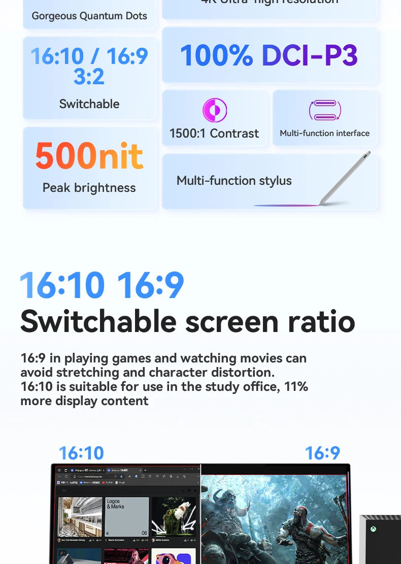 EHOMEWEI Portable Monitor R-4K Series 4K 60Hz 100%DCI-P3 500nit For Working