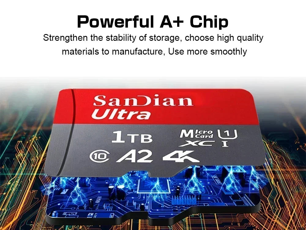 High Speed Memory Card Original SD Card 1TB 2TB Class 10 Large Capacity Storage Device Sd Memory Card for PC/Laptop/Mac/Camera