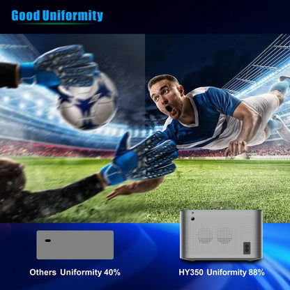 HY350 Mini Smart Portable Projector 5G WIFI LED 4K Video Google App Full HD 1080P Home Theater Proyector 4K Projector