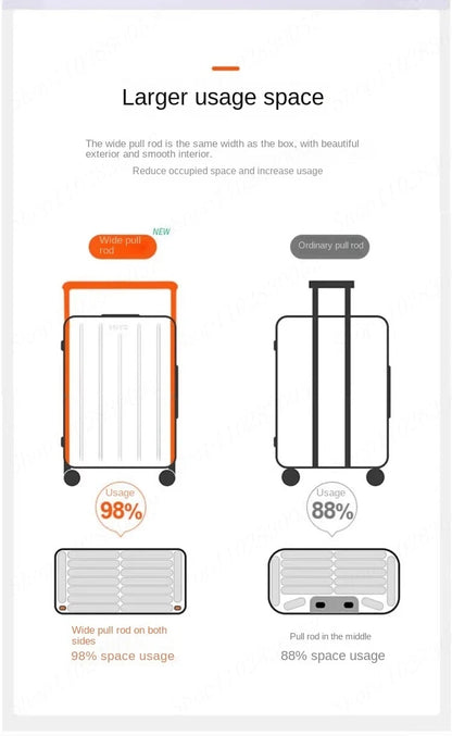 Wide Handle Suitcase 20/24 inch High Quality Rolling Luggage Spinner Wheels Men Travel Bag Women Cabin Password Trolley luggage