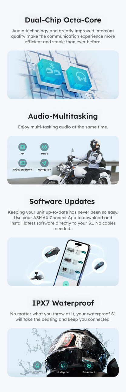 ASMAX S1 Bluetooth Motorcycle Intercom with FM Radio, Noise Cancellation, Waterproof, 8 Riders Interphone Helmet Headset