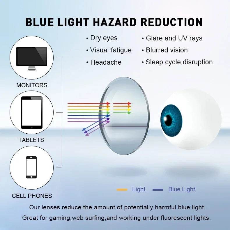 Progressive Multifocal Photochromic Reading Glasses Anti-blue Light Far Sight Glasses Men Half Frame Business Presbyopia Glasses - MarvelouStoree