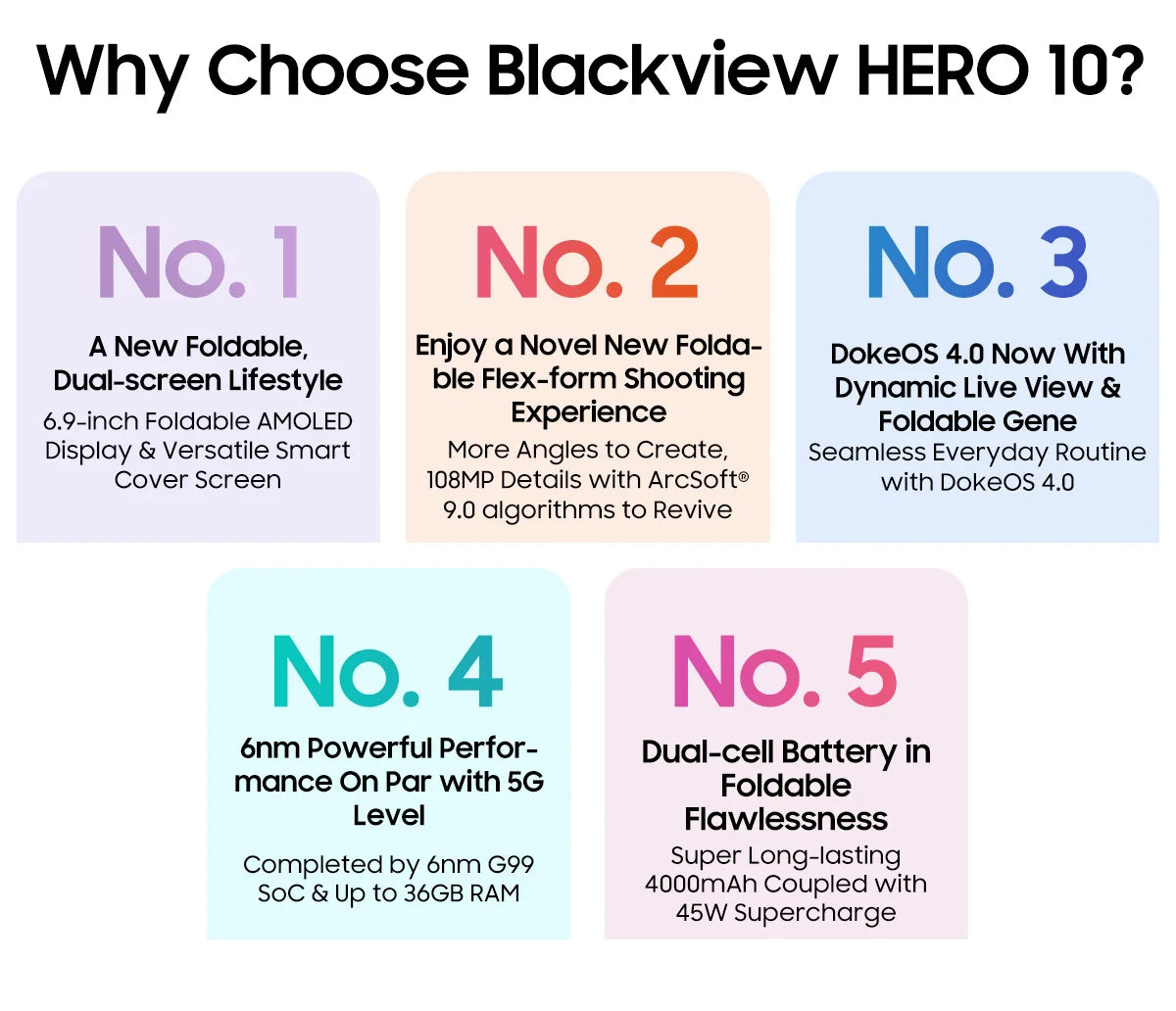 World Premiere Blackview HERO 10 Smartphone 6.9 inch AMOLED Folding Display 12GB 256GB 108MP Camera MTK Helio G99 45W Charging