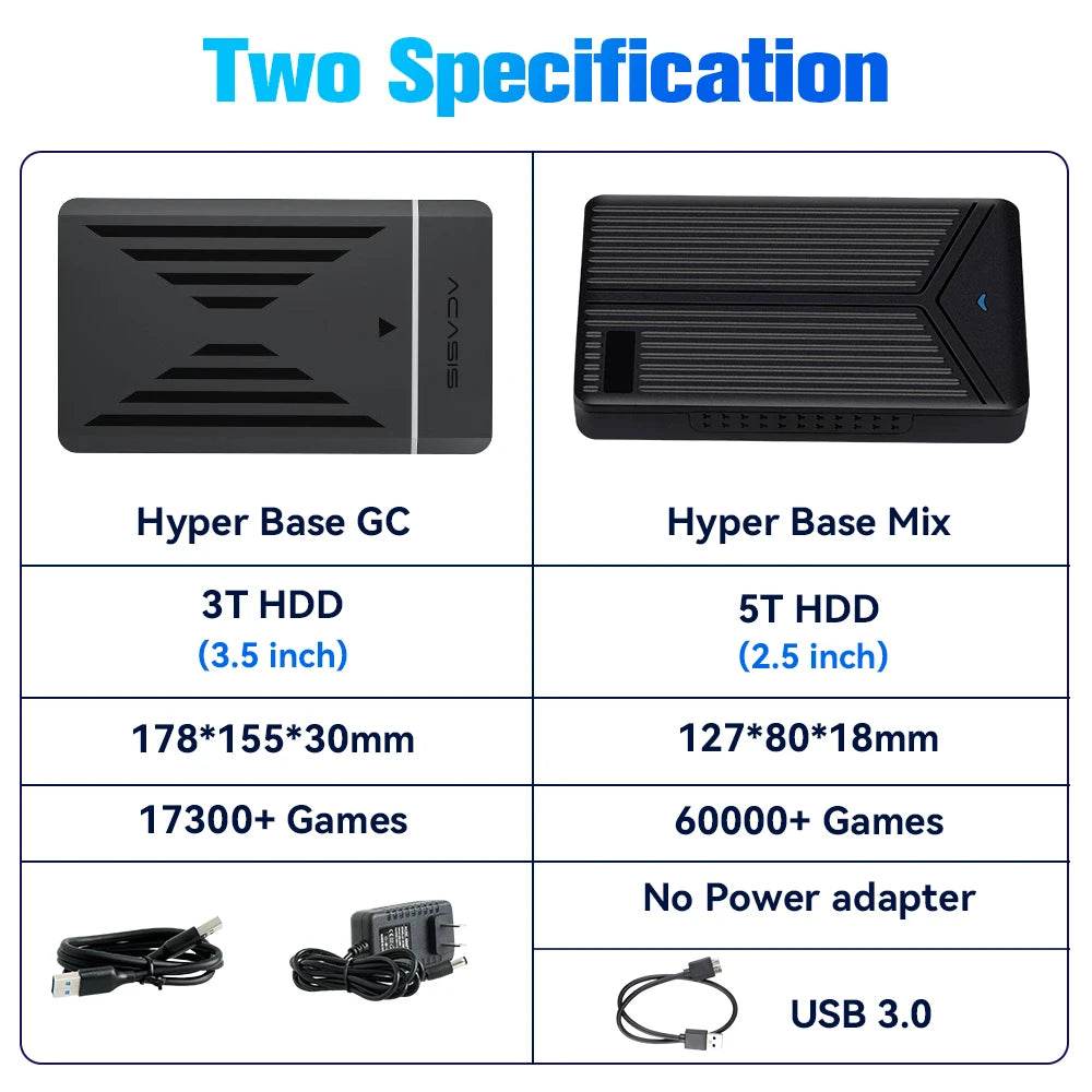 3TB Portable Gaming HDD LaunchBox/Retrobat/Playnite Retro Game Console with 17300+ AAA/3D/Retro Games for PS4/PS3/PS2/Switch/Wii - MarvelouStoree