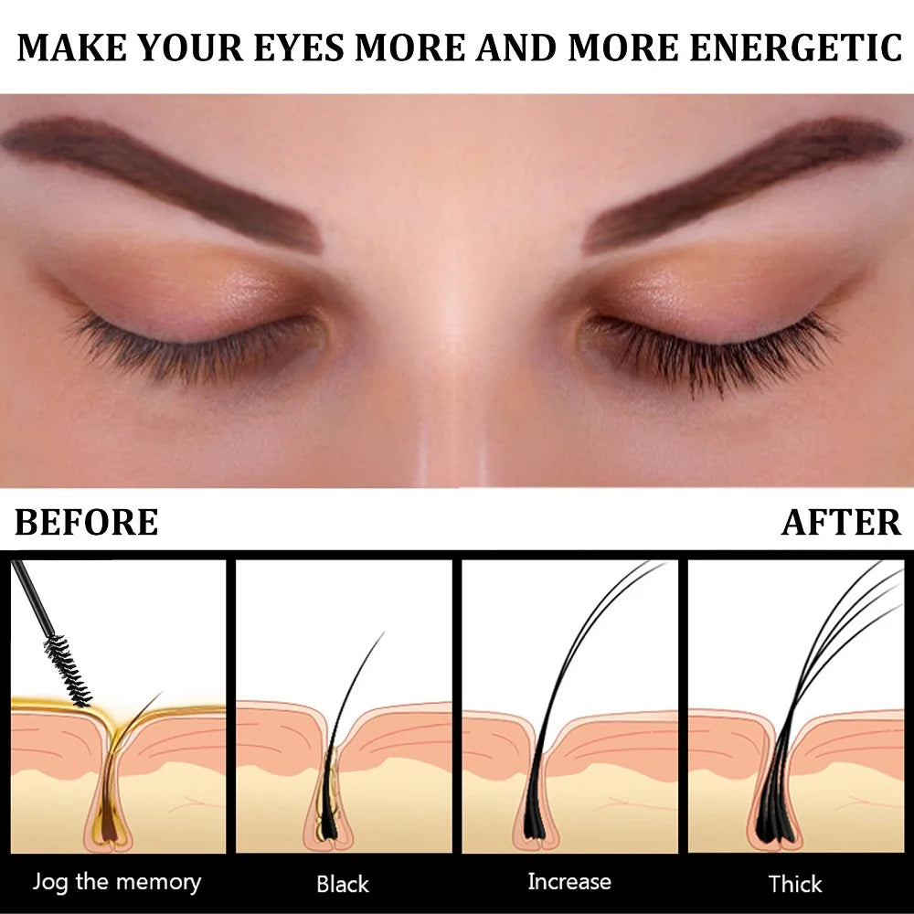 Fast Eyelash Growth Serum Eyebrow Enhancer Products Longer Fuller Thicker Lashes Eyelashes Enhancer Care Women Korean Cosmetics