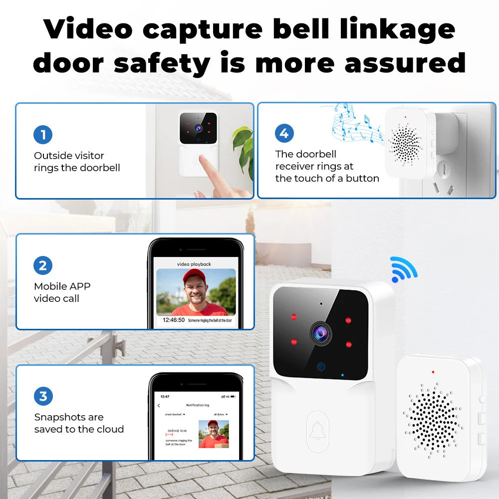 Tuya WiFi Video Doorbell Wireless HD Camera IR Alarm Security Smart Home Door Bell WiFi Intercom for Home