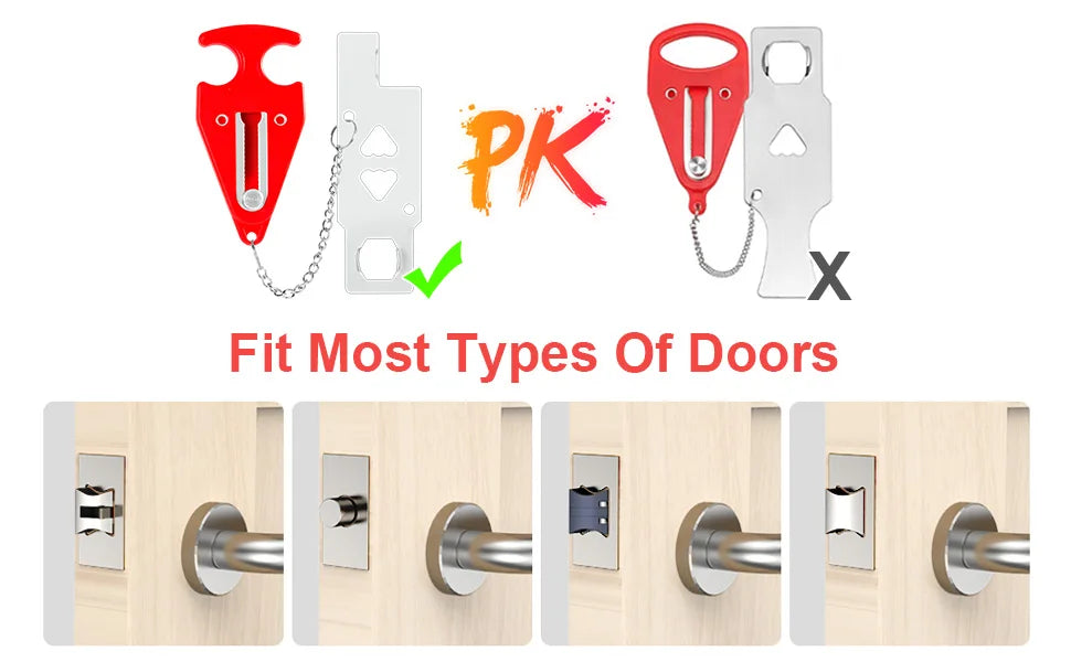 FUERS Wireless Doorstop Alarm System125dB Door Lock Home Security Anti-Theft System Portable Doorstop Preasure Alarm Sire