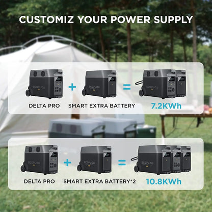 ECO FLOW DELTA Pro Smart Extra Battery, 3600Wh Capacity, Expand DELTA Pro up to 10.8KWh, Fast Charging