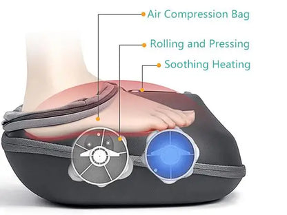 Nekteck Shiatsu Foot Massager Machine with Soothing Heat, Deep Kneading Therapy, Air Compression, Improve Blood Circulation