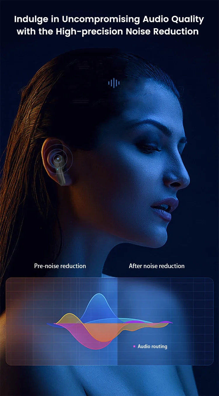 New Translation Headphones 144 Translanguages instant Translate Smart Voice Translator B11Wireless Bluetooth Translator Earphone