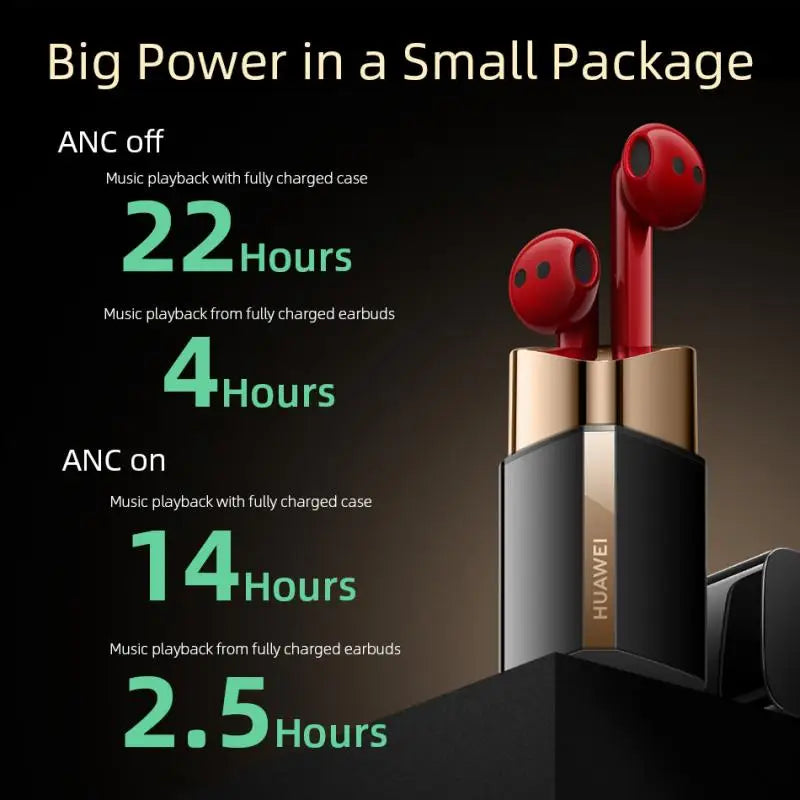 Huawei FreeBuds Lipstick Headphone Original High Resolution Sound Air-Like Comfort Open-Fit Active Noise Cancellation 2.0 Red