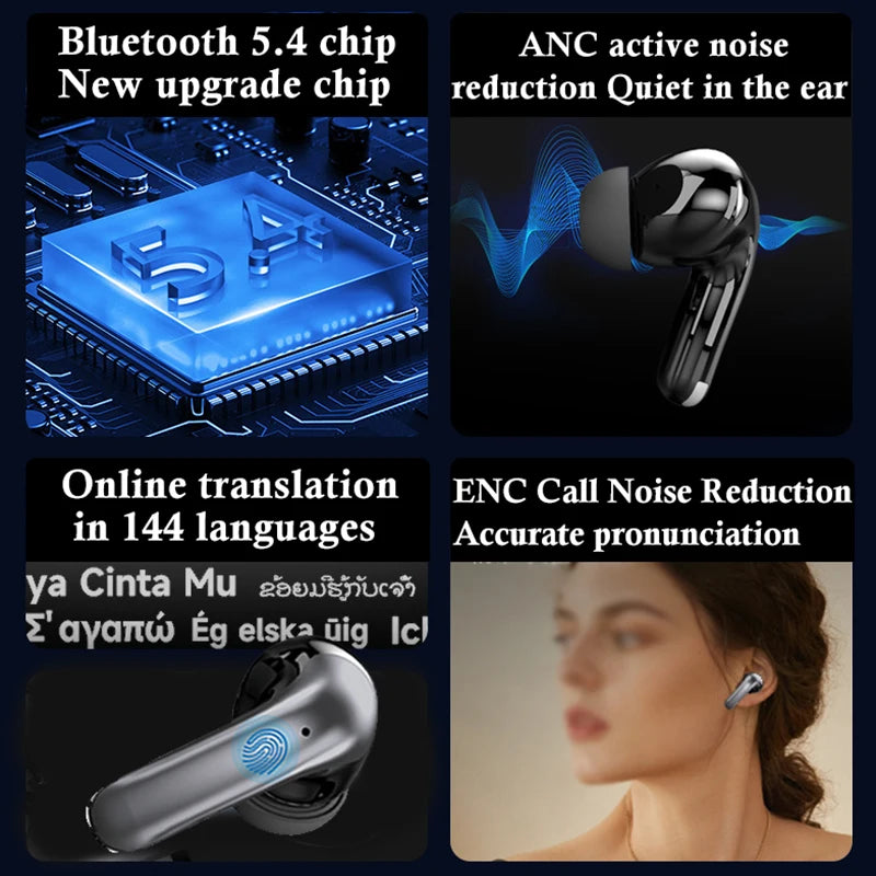 Real-time Translator Earbuds Office Wireless Earphone LED Display Bluetooth Headphones ENC Noise Reduction Earbuds Touch Control