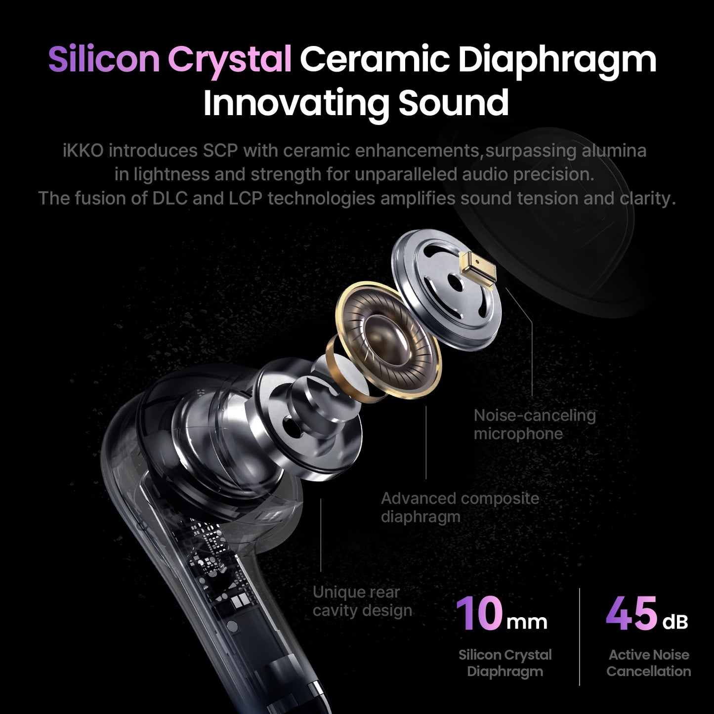 iKKO World's First AI TWS Earbuds with Smart System&Touchscreen ActiveBuds Bluetooth Earphones Wireless Headphone In-Ear Headset