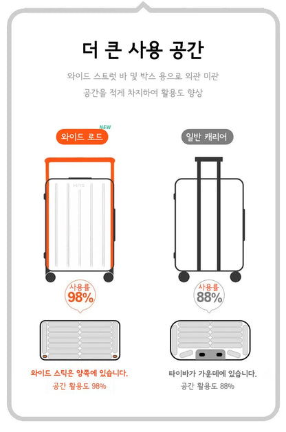 sushimu Suitcase Wide Handle Travel Suitcase Men 20 24 Carry-On Luggage Women PC Aluminum Frame Trolley Case