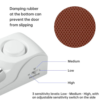 FUERS Wireless Doorstop Alarm System125dB Door Lock Home Security Anti-Theft System Portable Doorstop Preasure Alarm Sire