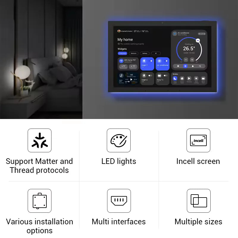 10.1 Inch inwall Smart Home Control Panel Android 13 POE Tablet,Camera ,LED Lights,Zigbee/Matter protocal, Relay, RS232, RS485