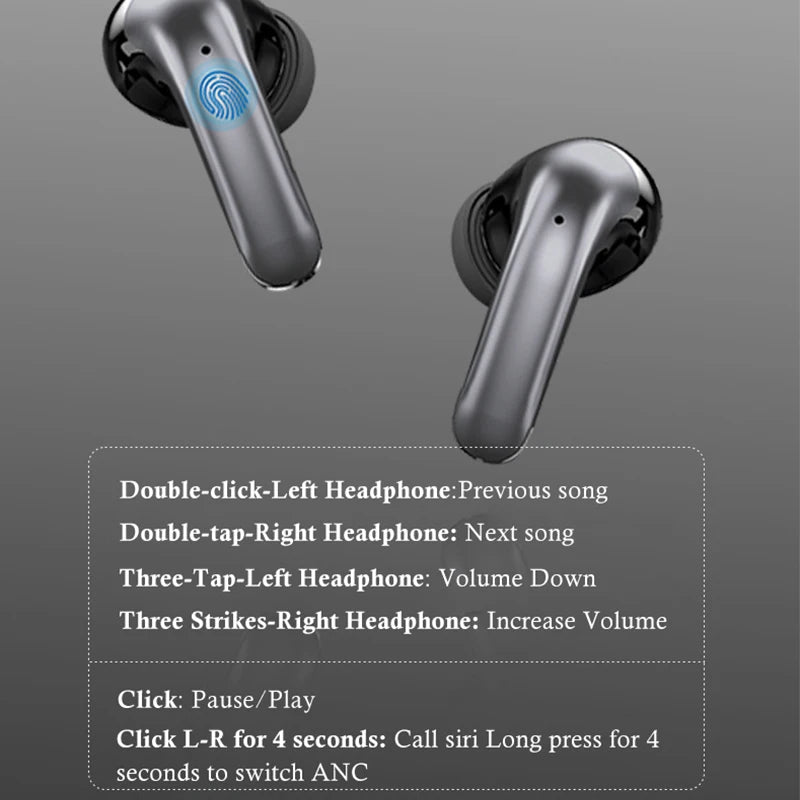 Real-time Translator Earbuds Office Wireless Earphone LED Display Bluetooth Headphones ENC Noise Reduction Earbuds Touch Control