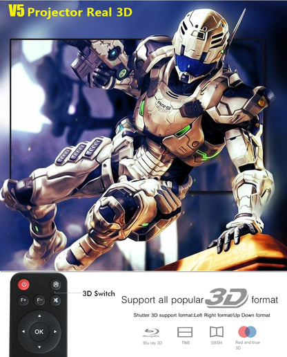 Smartldea V5 3D 4K Projector Android 9.0 Wifi Daytime Proyector native 1280*800 support Full HD 1080p portable smart game Beamer