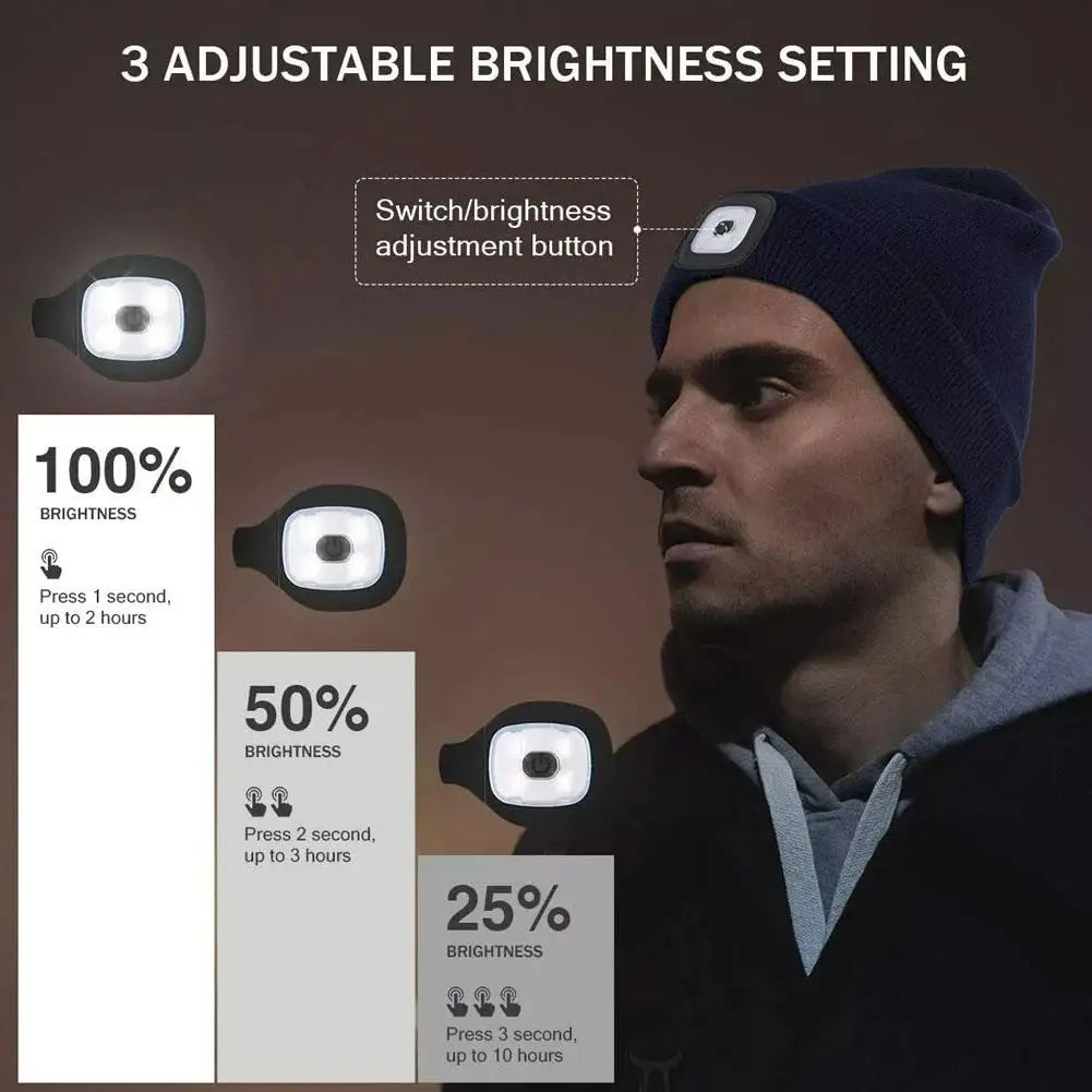 Led Light Knitted Hat Warm Elastic Beanie,Outdoor Sports Night Hiking Fishing Camping Glow Knitted Bonnet Unisex Headlight