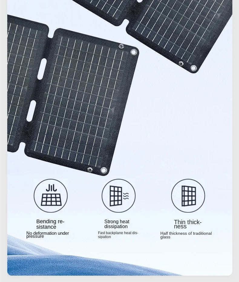 900W Folding -Solar Panel Portable Bag USB Output Solar Charger Outdoor Power Business Trip Hiking Camping Phone Power Generator